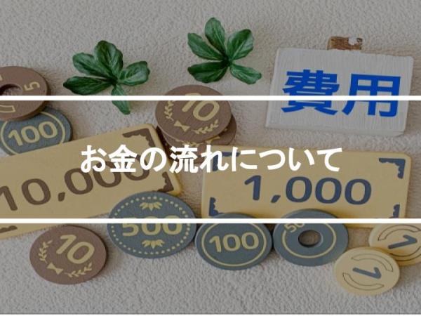 お金の流れについて