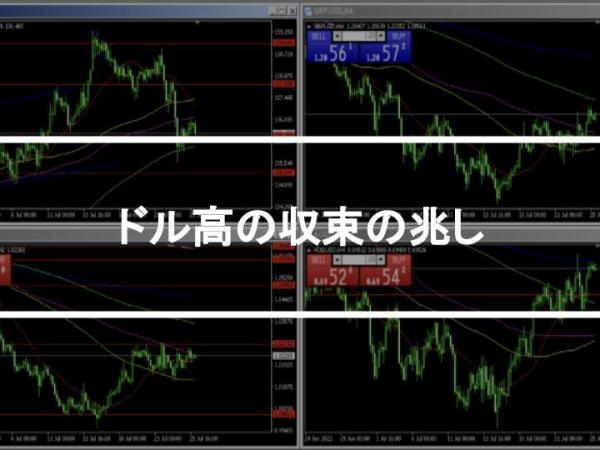 ドル高の収束の兆し
